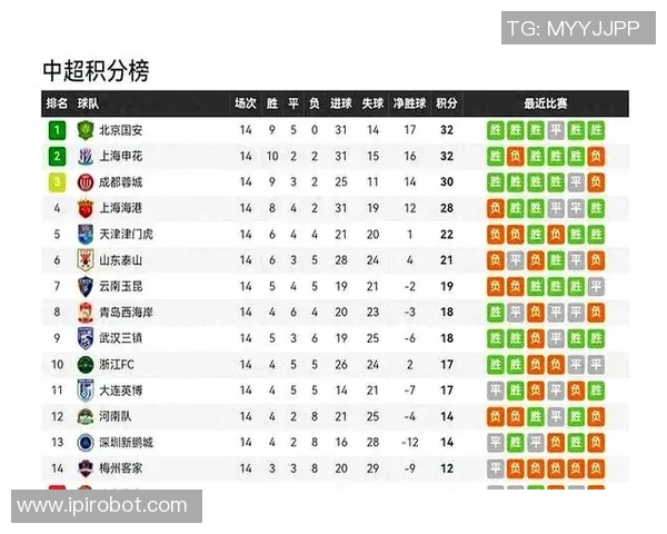 球员比赛红牌停赛影响：红牌对球队表现的实际影响